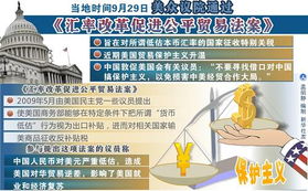 美国公平贸易法案在纺织贸易领域的法律与事实谬误